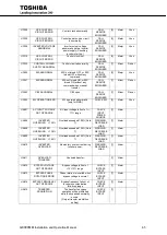 Preview for 75 page of Toshiba G8000MM Series Installation And Operation Manual