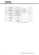 Preview for 76 page of Toshiba G8000MM Series Installation And Operation Manual