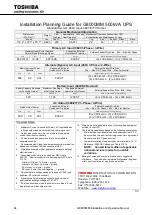 Preview for 94 page of Toshiba G8000MM Series Installation And Operation Manual