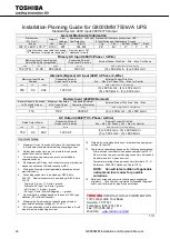 Preview for 100 page of Toshiba G8000MM Series Installation And Operation Manual