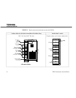 Предварительный просмотр 62 страницы Toshiba G9000 SERIES Installation And Operation Manual