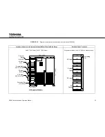 Предварительный просмотр 63 страницы Toshiba G9000 SERIES Installation And Operation Manual