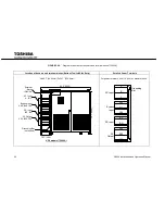 Предварительный просмотр 64 страницы Toshiba G9000 SERIES Installation And Operation Manual