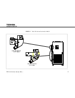 Предварительный просмотр 65 страницы Toshiba G9000 SERIES Installation And Operation Manual