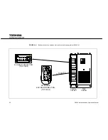 Предварительный просмотр 68 страницы Toshiba G9000 SERIES Installation And Operation Manual