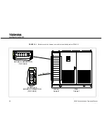 Предварительный просмотр 70 страницы Toshiba G9000 SERIES Installation And Operation Manual