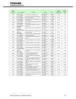 Предварительный просмотр 91 страницы Toshiba G9000 SERIES Installation And Operation Manual