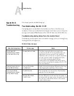 Preview for 149 page of Toshiba GA-1120 Configuration Manual