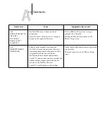 Preview for 154 page of Toshiba GA-1120 Configuration Manual