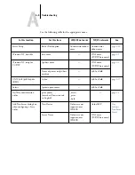 Preview for 156 page of Toshiba GA-1120 Configuration Manual