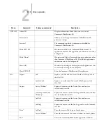 Preview for 41 page of Toshiba GA-1121 Management Manual