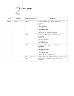 Preview for 47 page of Toshiba GA-1121 Management Manual