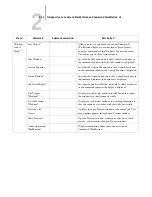 Preview for 48 page of Toshiba GA-1121 Management Manual