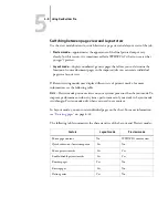 Preview for 116 page of Toshiba GA-1121 Management Manual