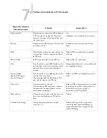 Preview for 155 page of Toshiba GA-1121 Management Manual