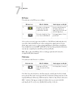 Preview for 159 page of Toshiba GA-1121 Management Manual