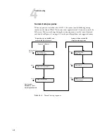 Preview for 60 page of Toshiba GA-1121 Service Manual