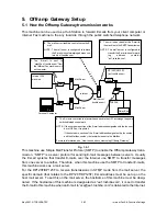 Preview for 52 page of Toshiba GD-1040 Service Manual