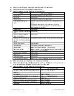 Preview for 64 page of Toshiba GD-1040 Service Manual