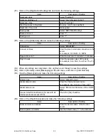 Preview for 66 page of Toshiba GD-1040 Service Manual