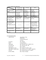 Preview for 7 page of Toshiba GD-1060 Service Manual