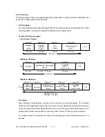 Preview for 50 page of Toshiba GD-1060 Service Manual