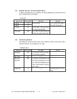 Preview for 56 page of Toshiba GD-1060 Service Manual