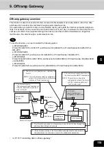 Preview for 117 page of Toshiba GD-1151 Operator'S Manual