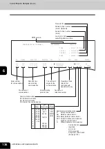 Preview for 138 page of Toshiba GD-1151 Operator'S Manual