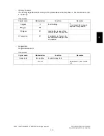 Preview for 55 page of Toshiba GD-1151 Service Manual