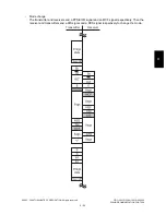 Preview for 59 page of Toshiba GD-1151 Service Manual