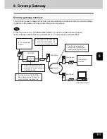 Предварительный просмотр 113 страницы Toshiba GD-1170 Operator'S Manual