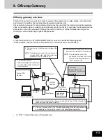 Предварительный просмотр 115 страницы Toshiba GD-1170 Operator'S Manual