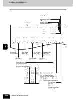 Предварительный просмотр 136 страницы Toshiba GD-1170 Operator'S Manual