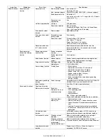 Preview for 7 page of Toshiba GD-1190 Service Manual