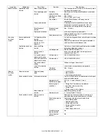 Preview for 8 page of Toshiba GD-1190 Service Manual