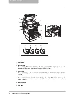 Предварительный просмотр 18 страницы Toshiba GD-1210 Operator'S Manual