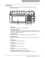 Предварительный просмотр 21 страницы Toshiba GD-1210 Operator'S Manual