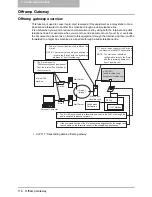 Предварительный просмотр 118 страницы Toshiba GD-1210 Operator'S Manual