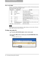 Предварительный просмотр 126 страницы Toshiba GD-1210 Operator'S Manual