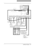 Предварительный просмотр 139 страницы Toshiba GD-1210 Operator'S Manual