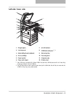 Preview for 25 page of Toshiba GD-1220 Operator'S Manual