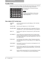 Preview for 86 page of Toshiba GD-1220 Operator'S Manual