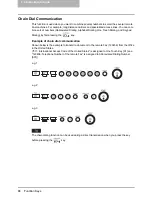 Preview for 88 page of Toshiba GD-1220 Operator'S Manual