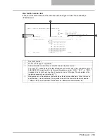 Preview for 241 page of Toshiba GD-1220 Operator'S Manual