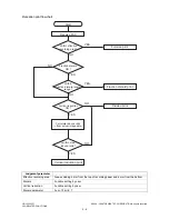 Preview for 24 page of Toshiba GD-1221 Service Manual