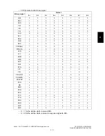 Preview for 53 page of Toshiba GD-1250 Service Manual