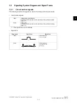 Preview for 23 page of Toshiba GD-1370 Service Manual