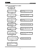 Preview for 39 page of Toshiba GF630 Instruction Manual