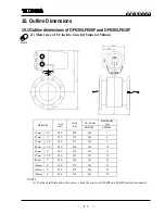 Preview for 48 page of Toshiba GF630 Instruction Manual